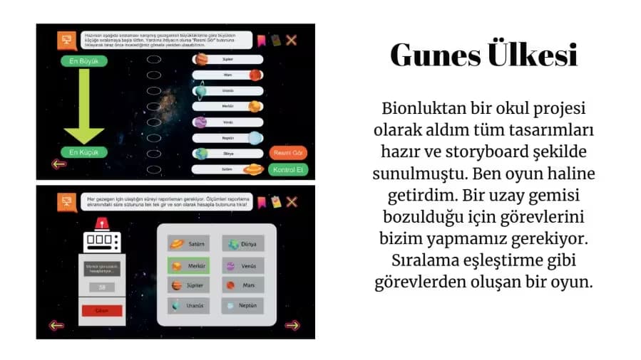 Güneş Ülkesi